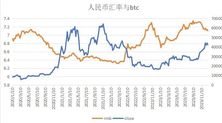 比特币今日行情价格最新消息、比特币今日行情价格最新消息比特币美元
