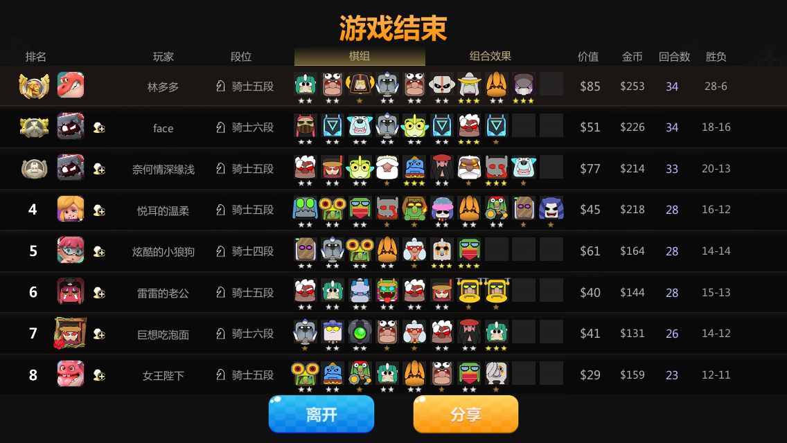 虚拟币T0还是T1的简单介绍