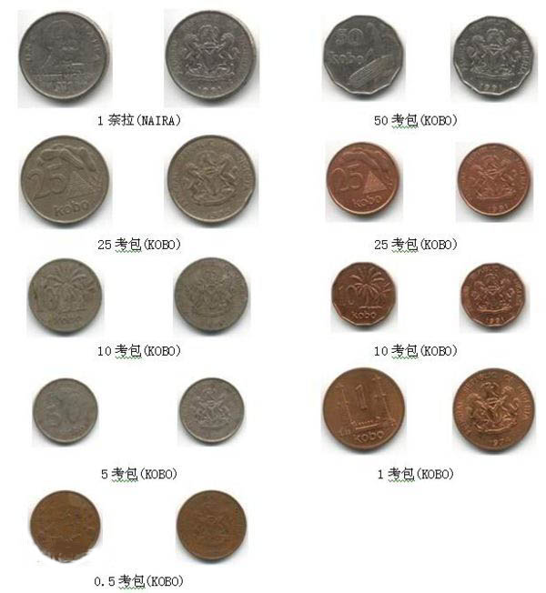 使用多种货币的国家是哪个、使用多种货币的国家是哪个国家