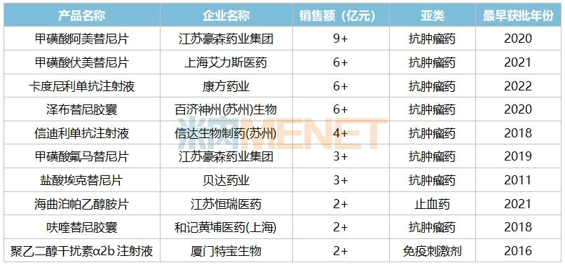 欧意药业阿奇霉素、阿奇霉素的12种致命混搭