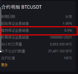 imtokem手续费、imtoken正式官网