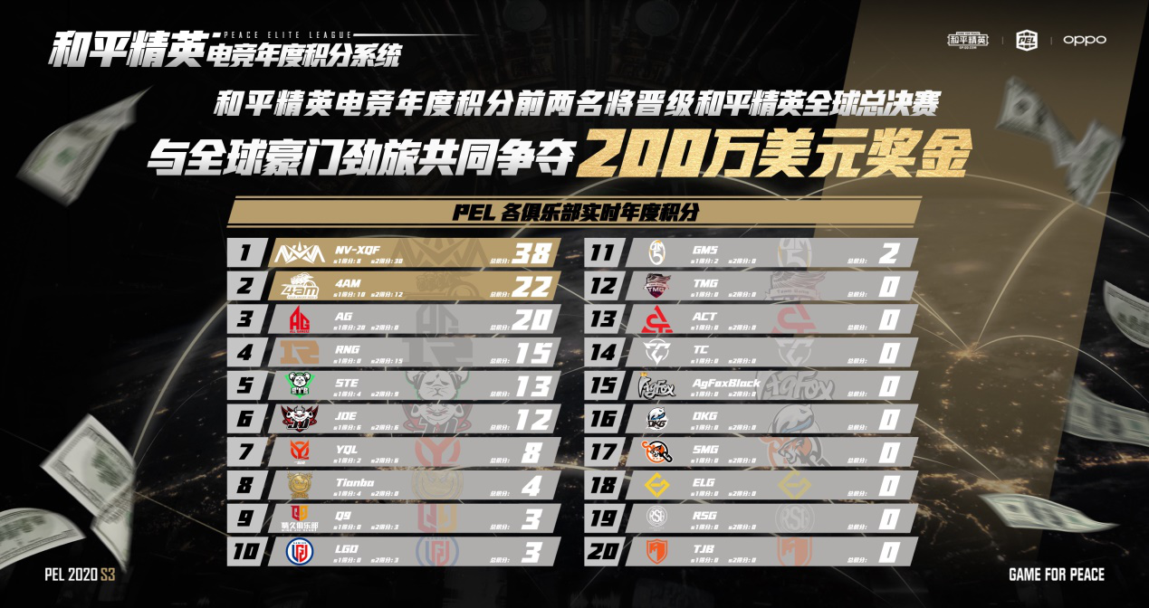 pec币价格、pec币在哪里可以交易