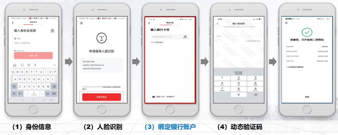 imtoken钱包操作流程详情,如何迁移imtoken10钱包