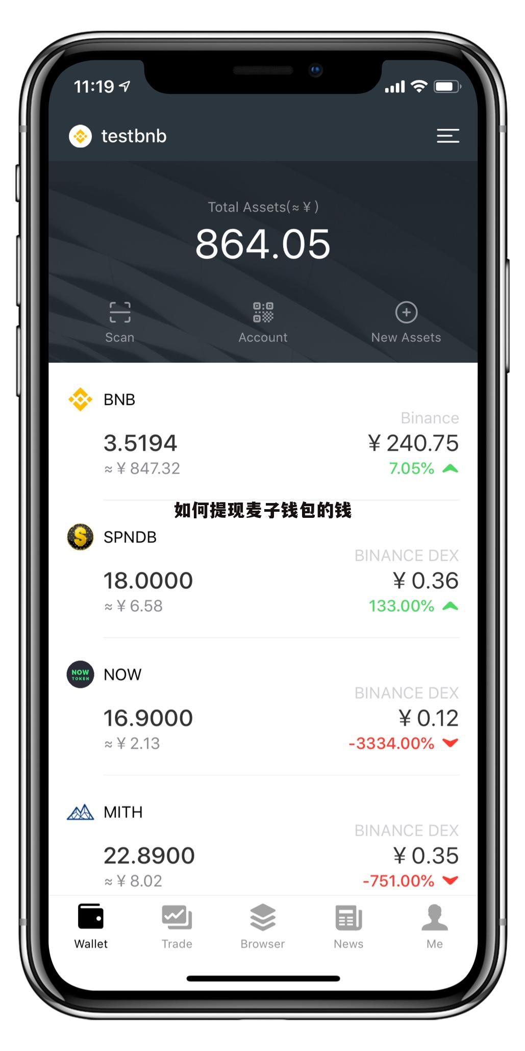 怎么把钱包里的币提到交易所,怎么把钱包里面的币转到交易所