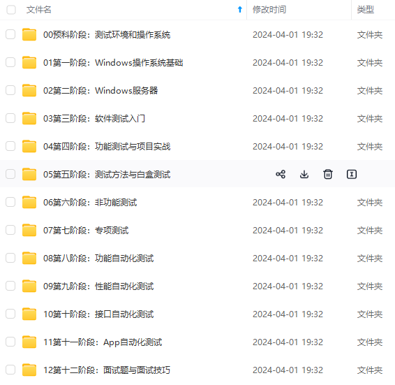 token生成器,token生成算法