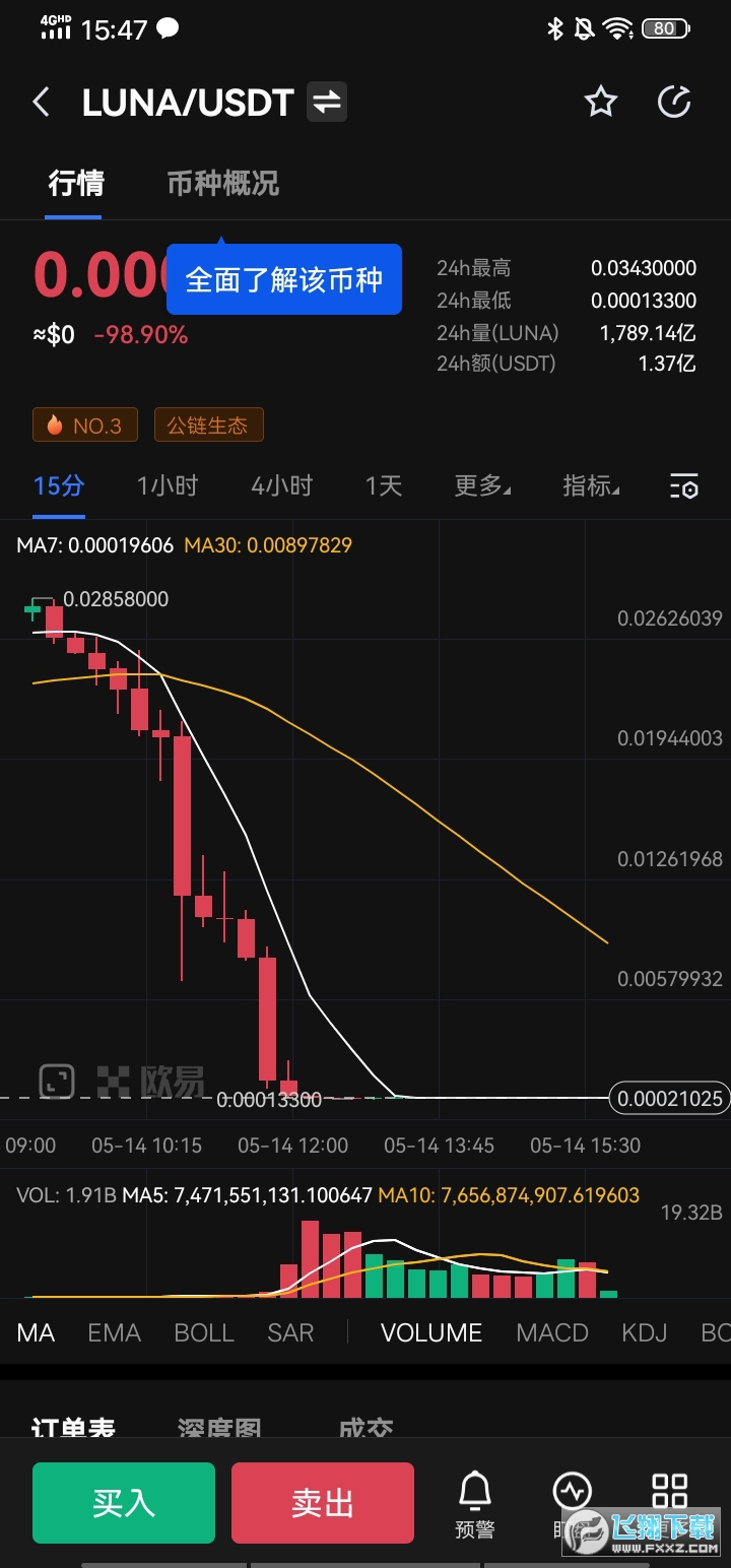 欧意易交易所下载官网,欧意易交易所下载官网中文版