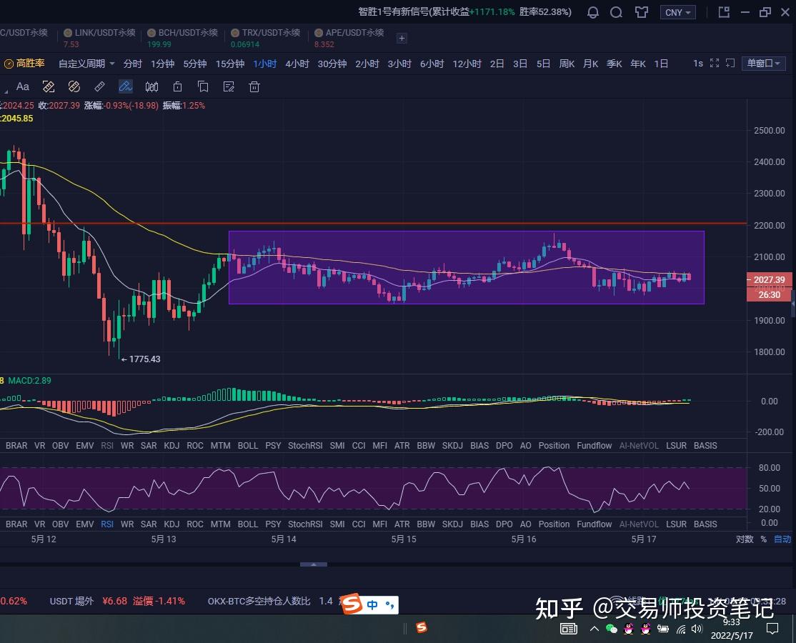 trx兑换usdt实时汇率,usdt汇率今日兑人民币汇率