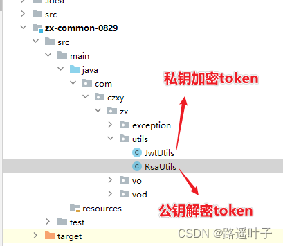 token工具,tokenin