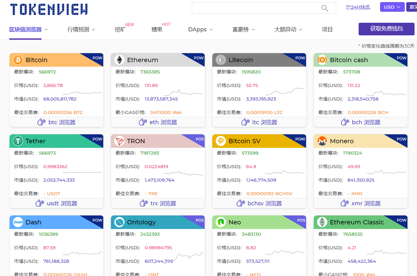 tokenview区块链浏览器,tokenvieweth区块链浏览器查询
