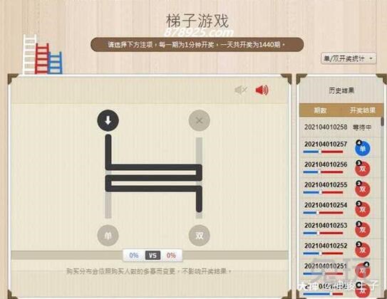 梯子软件排行榜最新,梯子软件推荐app 哪里有
