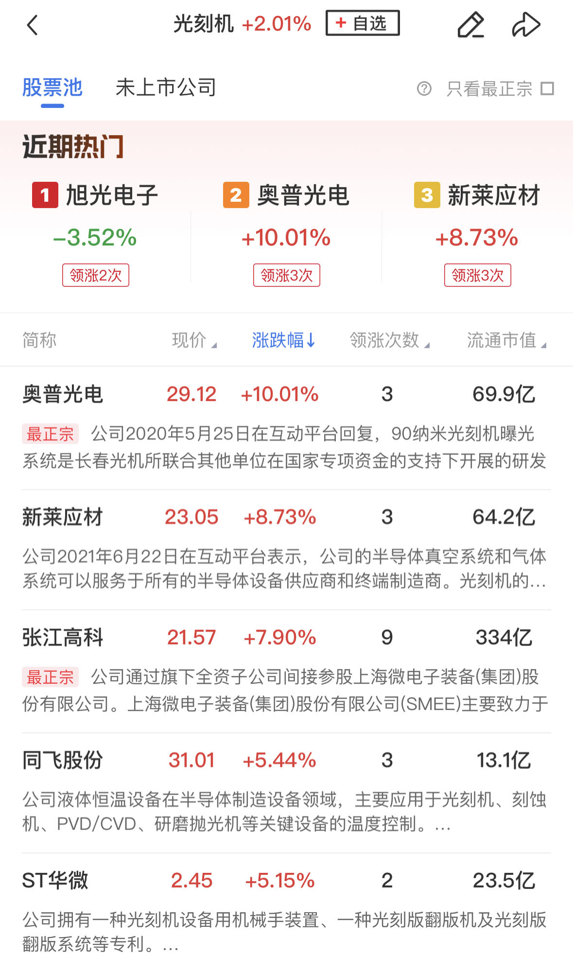 2024有望翻十倍的低价股,2024有望翻十倍的低价股吗