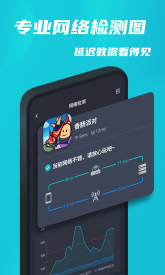 纸飞机加速器下载安卓,纸飞机testflight