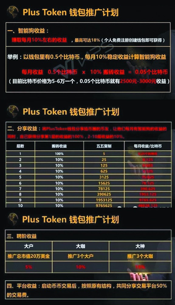token钱包官网多少,token钱包的最新下载
