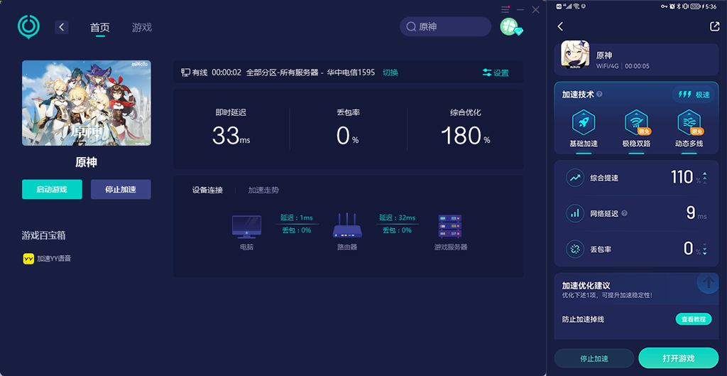 试用一小时vp加速器,每天试用一小时的加速器