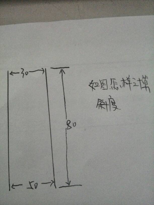梯子与地面的斜度是多少度,梯子上工作时,梯与地面的斜角度应为多少度左右?