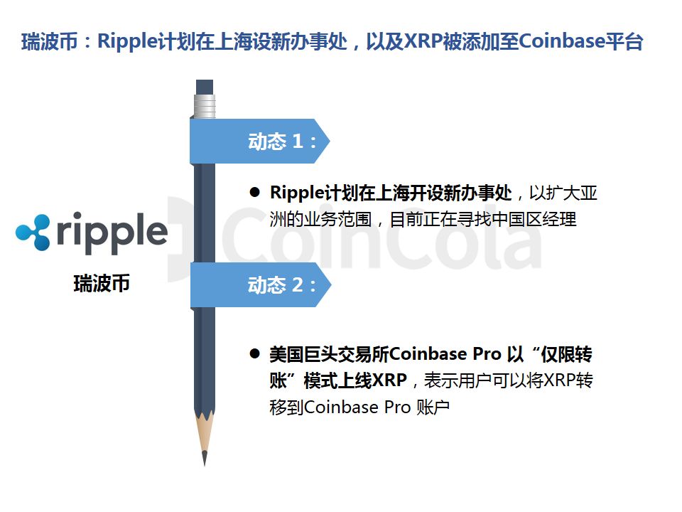coincola交易所怎么样,coincola是什么平台可靠吗