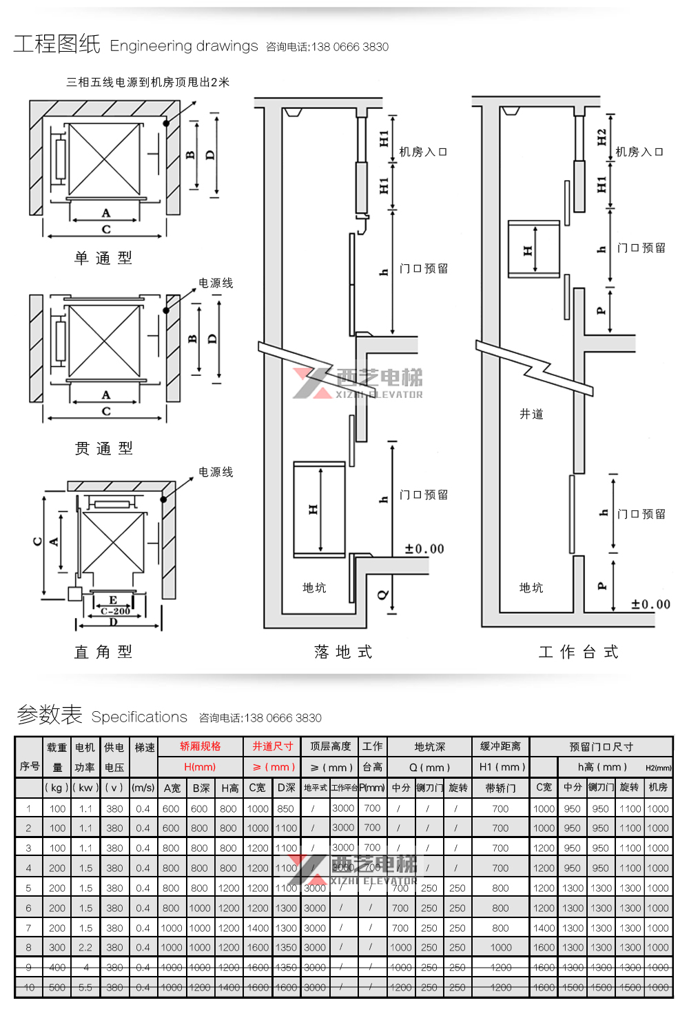 梯子尺寸图,梯子尺寸要怎么计算