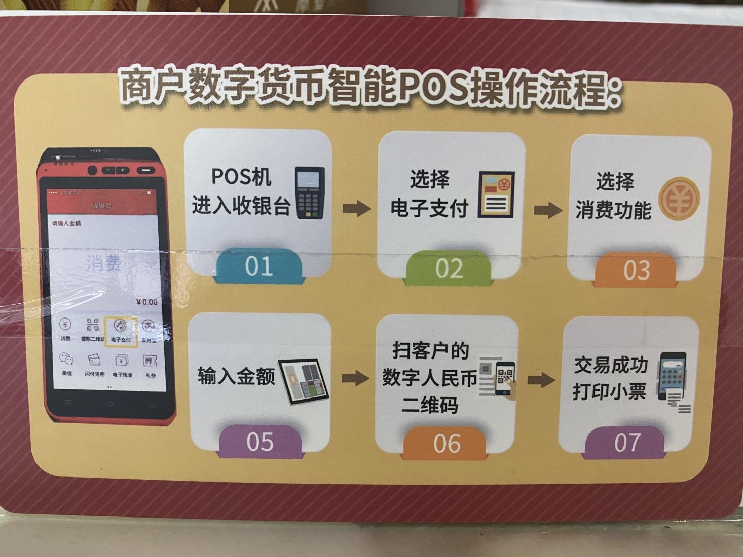 数字钱包是什么平台,数字钱包是什么平台,安全吗?