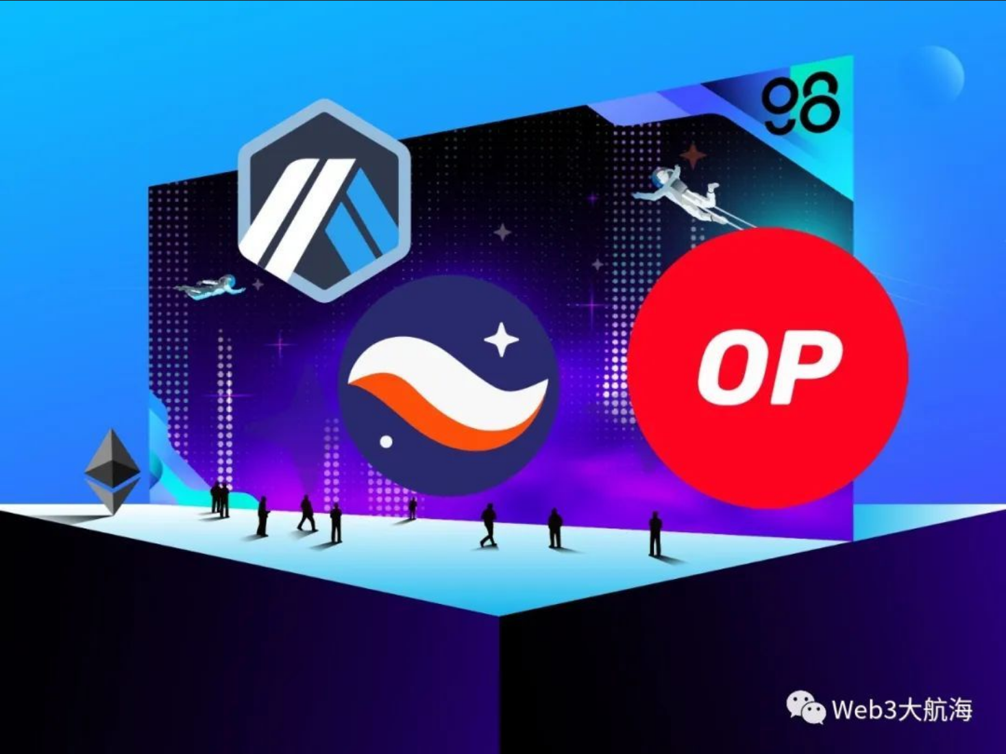 op能成为下一个以太坊吗,oppo会成为第二个华为吗