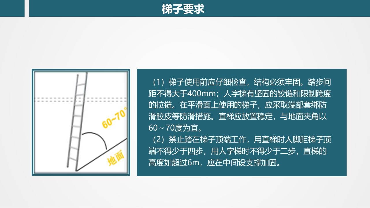 梯子与地面的夹角应为左右多少,使用梯子时梯子与地面的夹角以多少度为宜