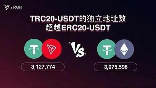 usdt哪个平台买最好,usdt哪个平台的交易量大