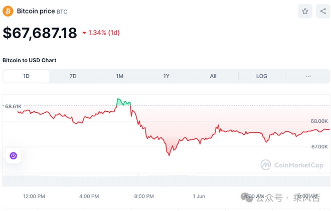 以太坊币今日价格行情金色财经的简单介绍