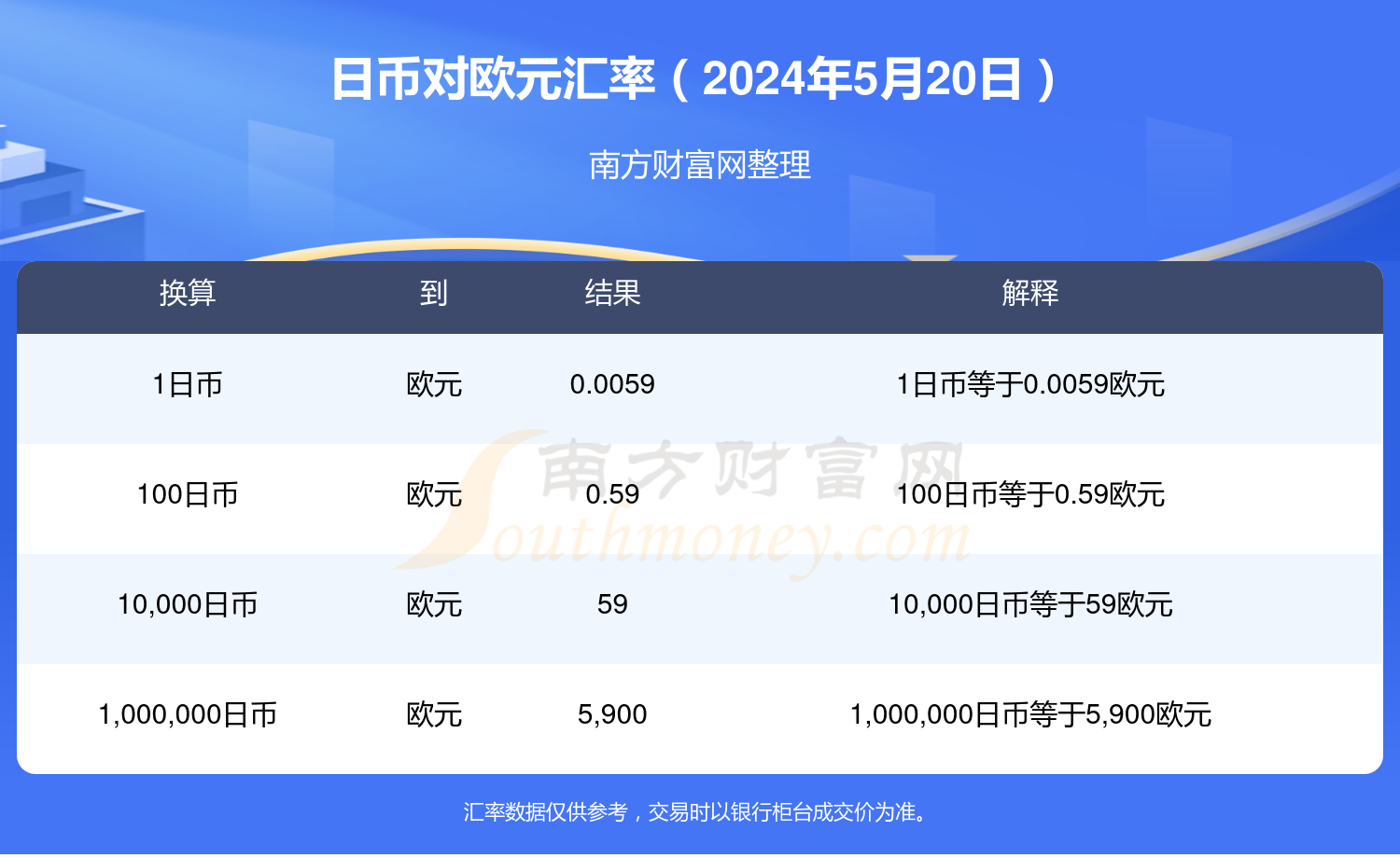 如何寻找2024优质潜力币,如何寻找2024优质潜力币呢
