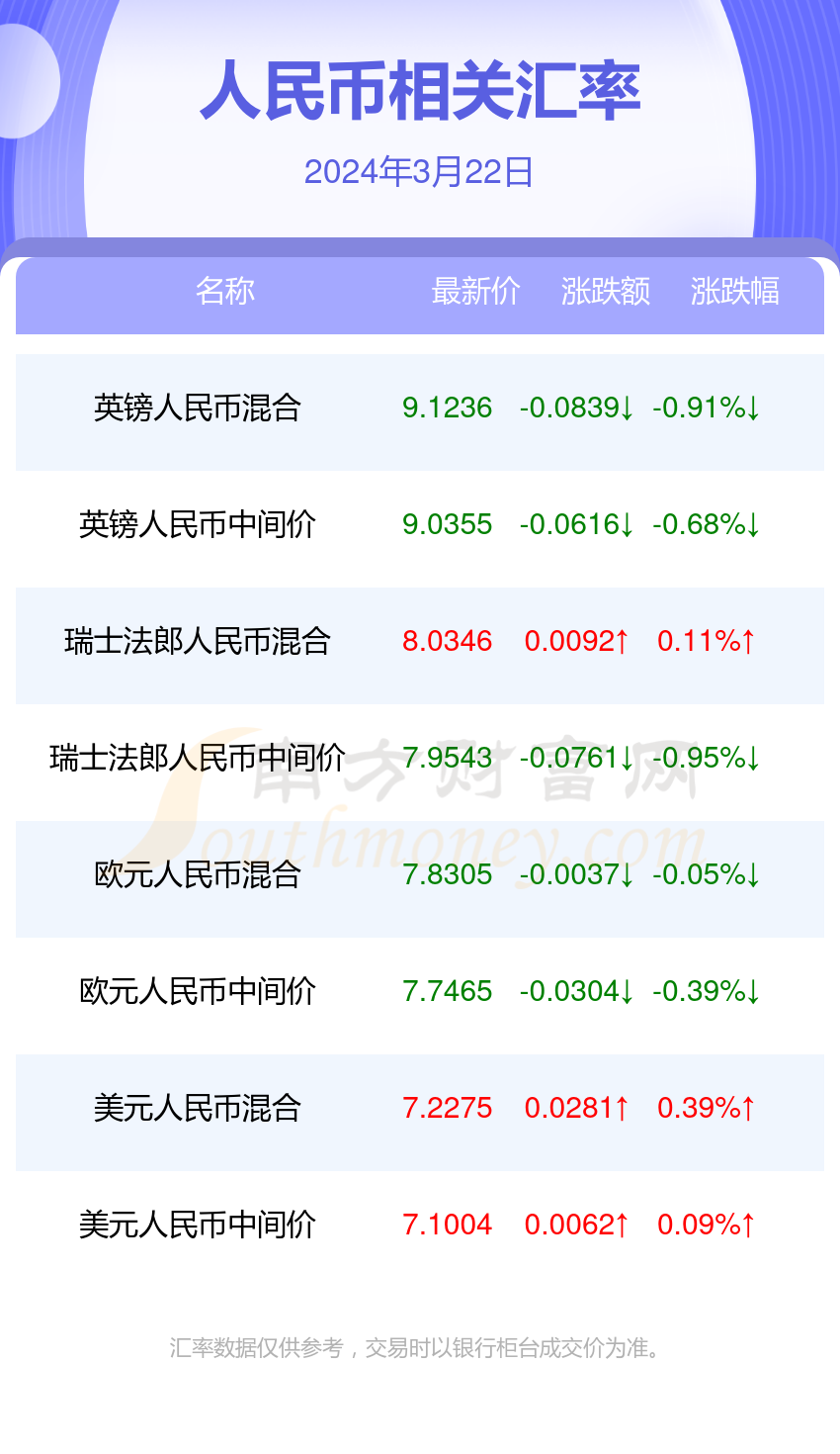 如何寻找2024优质潜力币,如何寻找2024优质潜力币呢