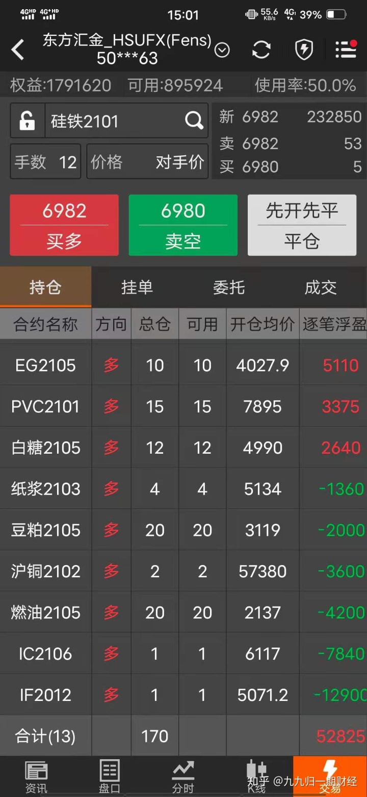 为什么pta期货账户要限制,pta期货为什么不涨2021年