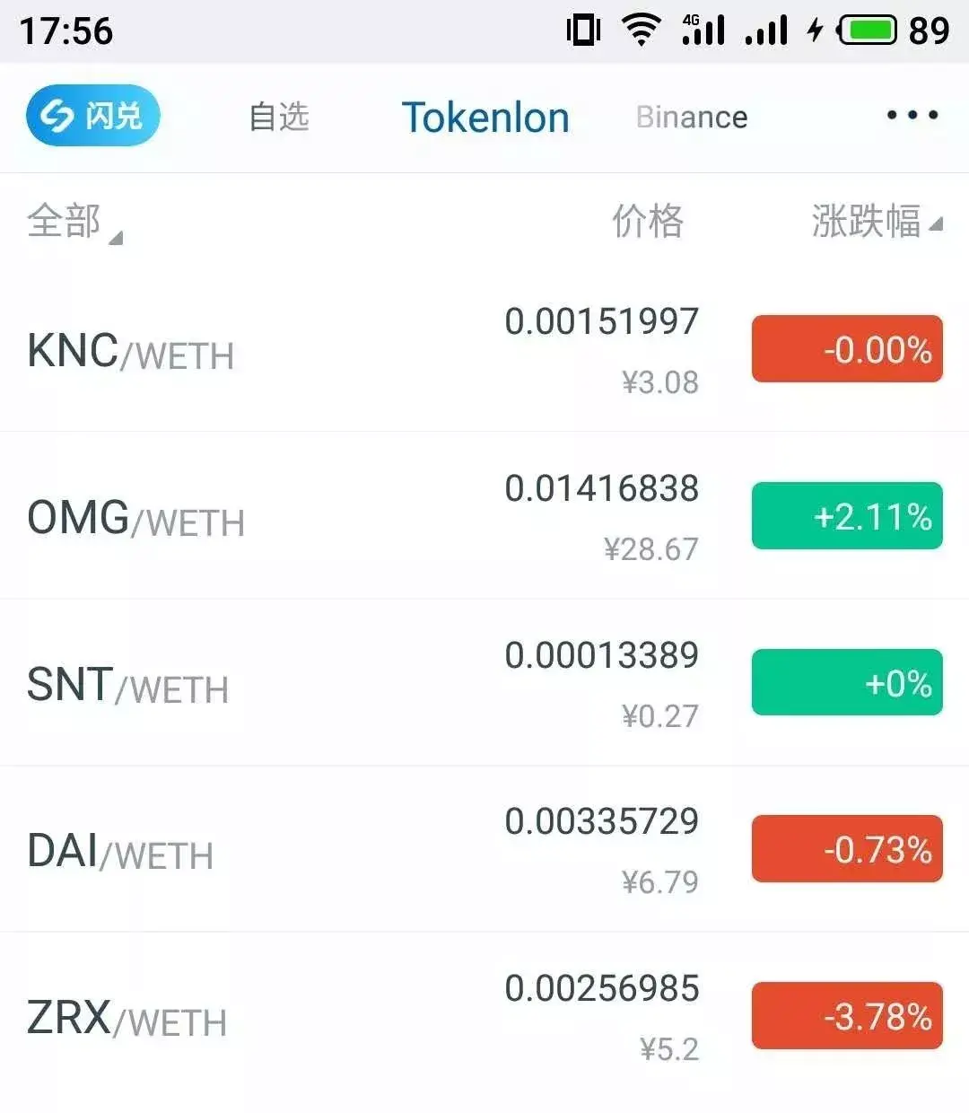 toptoken钱包怎么玩,toptokenpocket