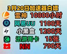 胖鱼vp加速器,试用一小时vp加速器