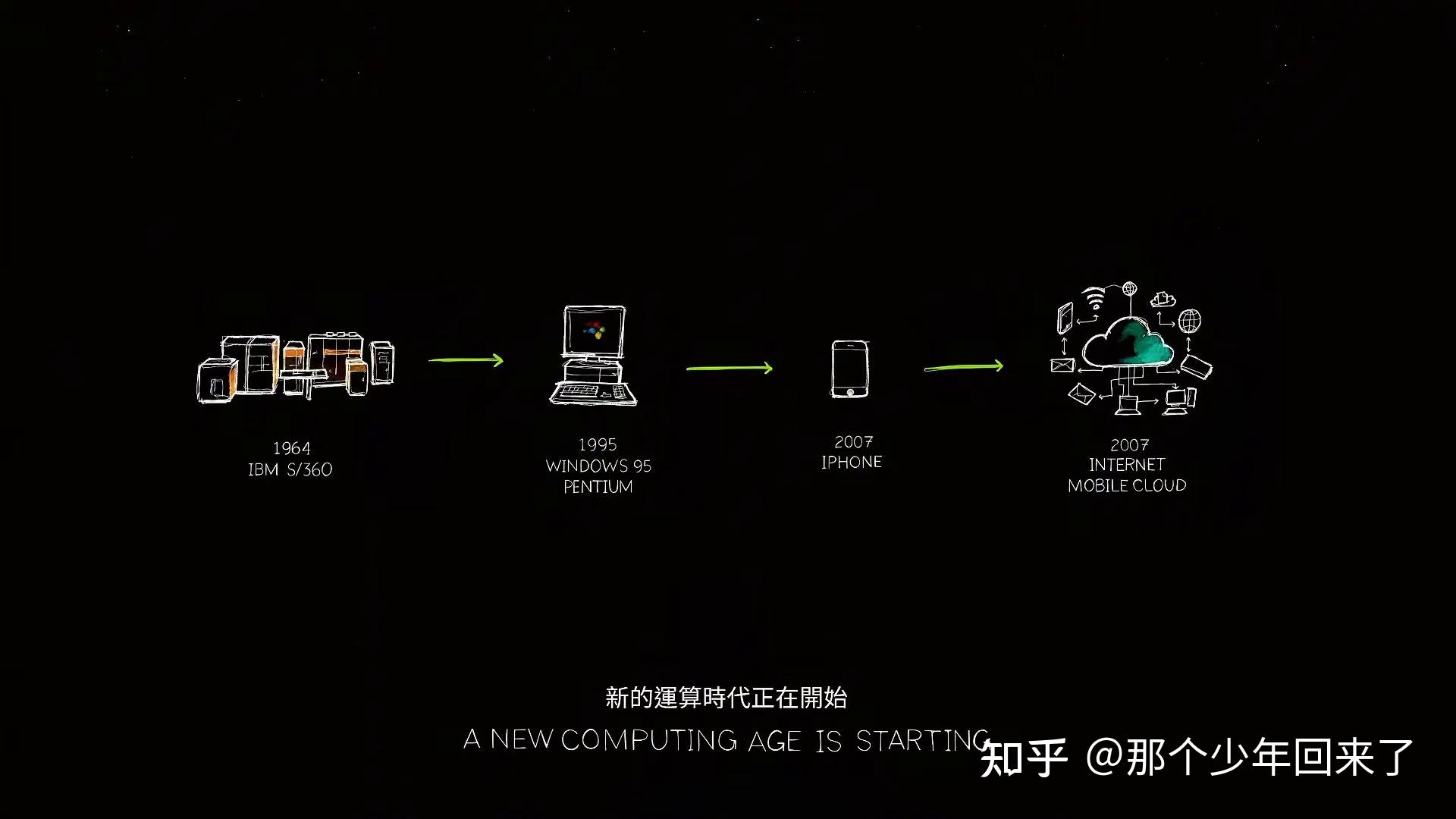 token苹果最新版本下载,tokenpocket苹果版安装教程