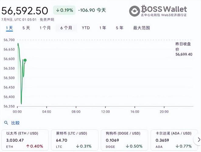 imtoken钱包,imtoken钱包下载