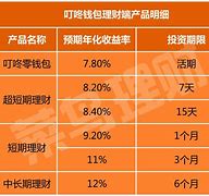 im2.0钱包下载,im钱包苹果版app