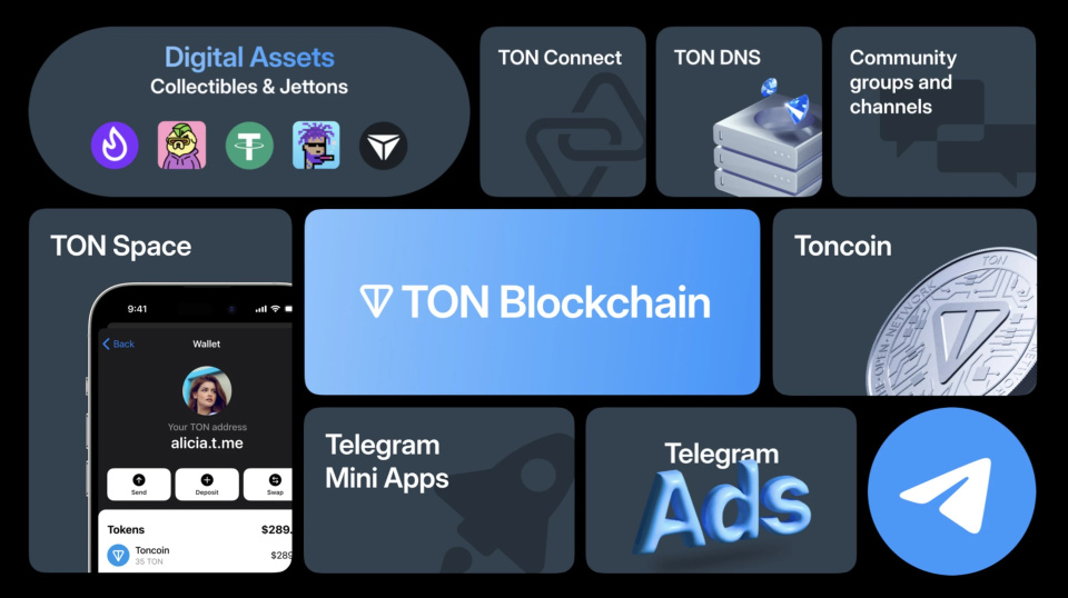 telegeram最新版下载破解,telegeram苹果官网下载入口