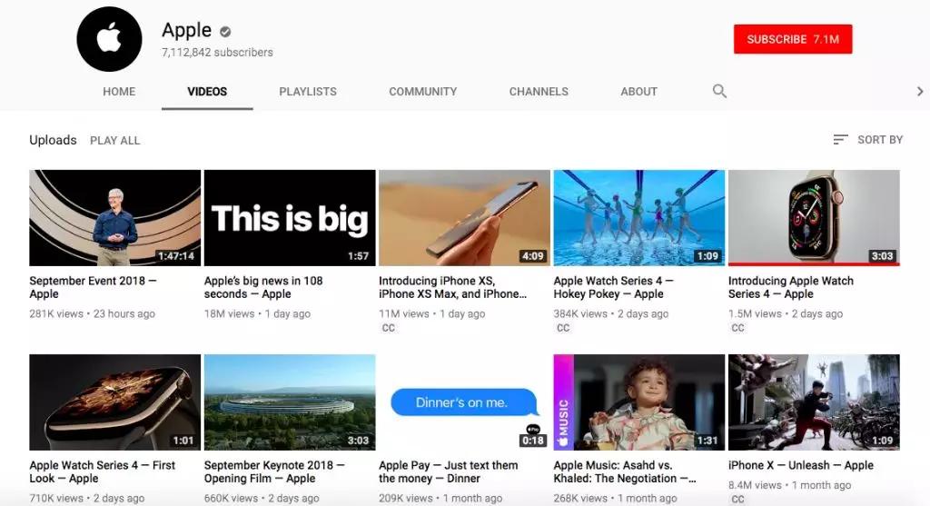 YouTube梯子软件,可以打开youtube的梯子
