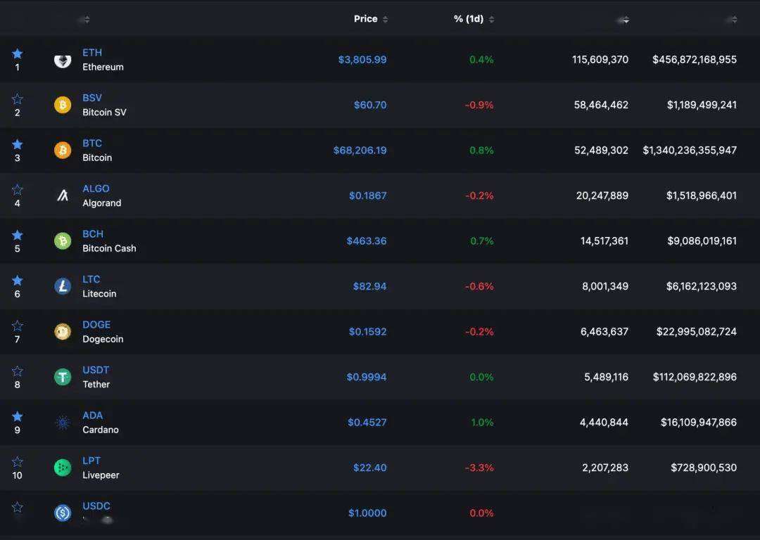 toptoken官网,toptoken钱包下载
