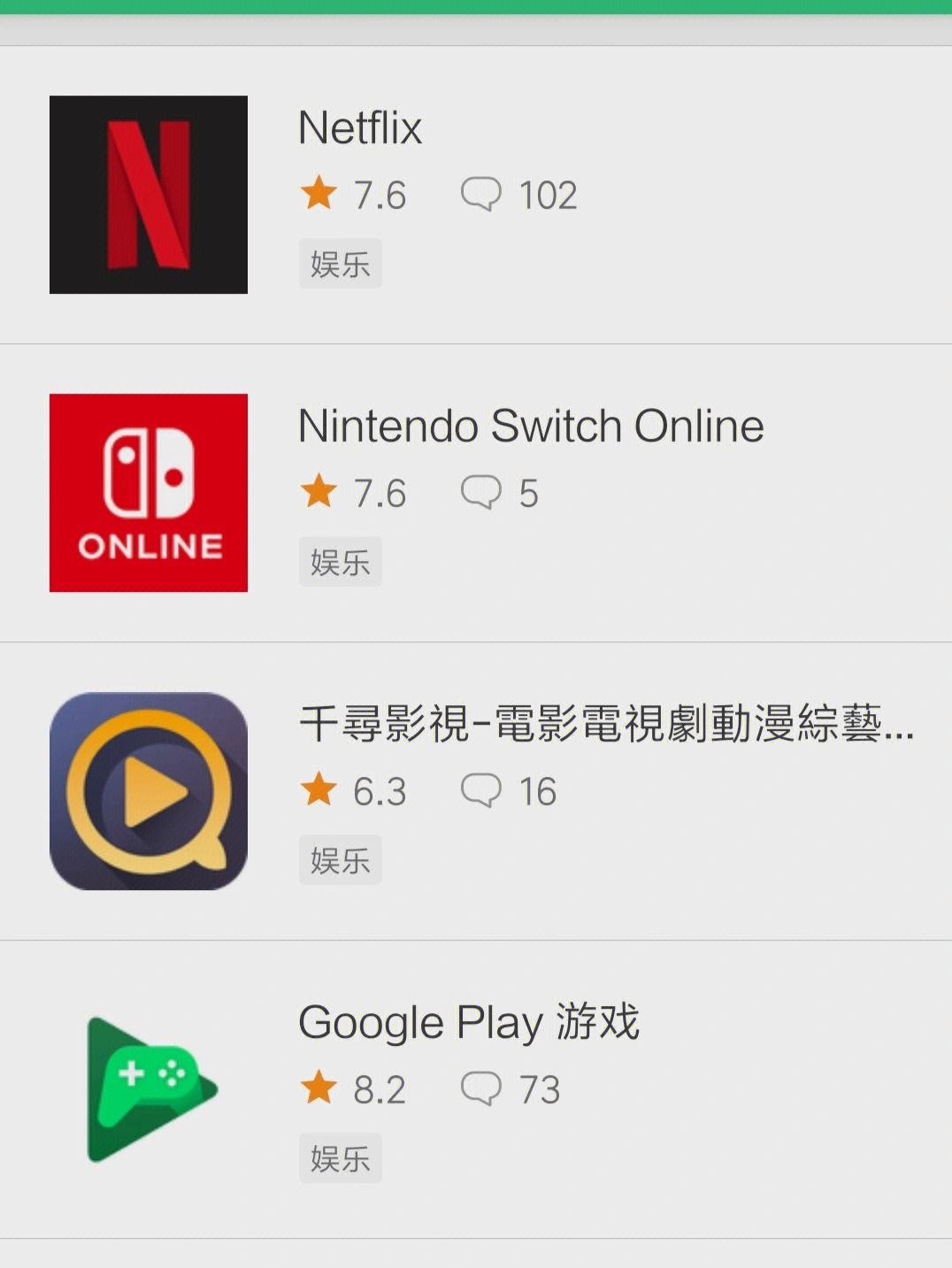 外国短视频app哪个最火,国内如何下载tiktok国际版