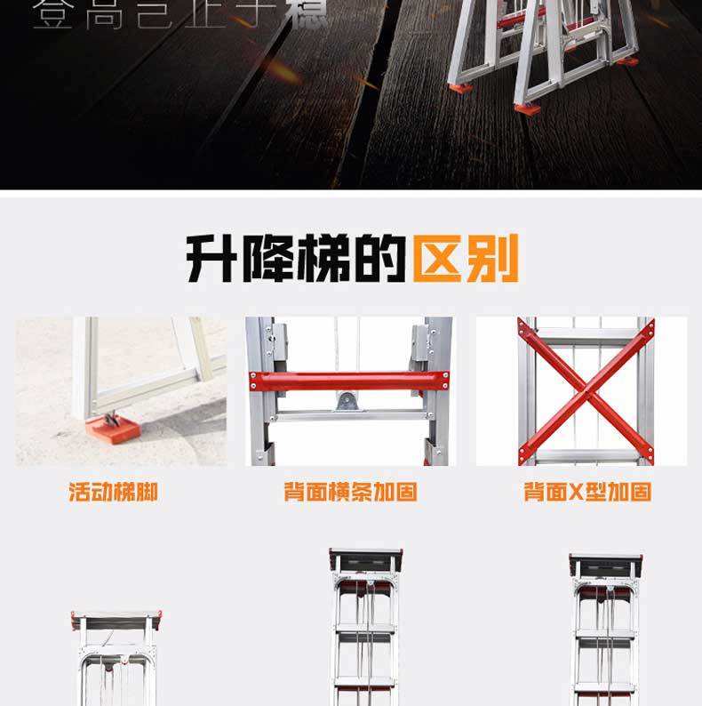 梯子使用角度多少度为标准,梯子在使用时保持多少度角度