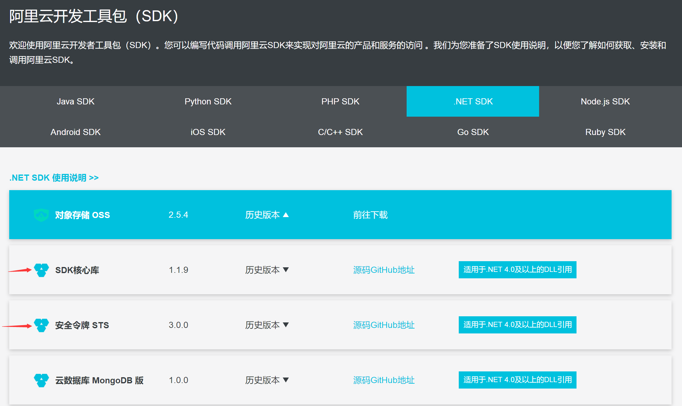 token安装包,token package