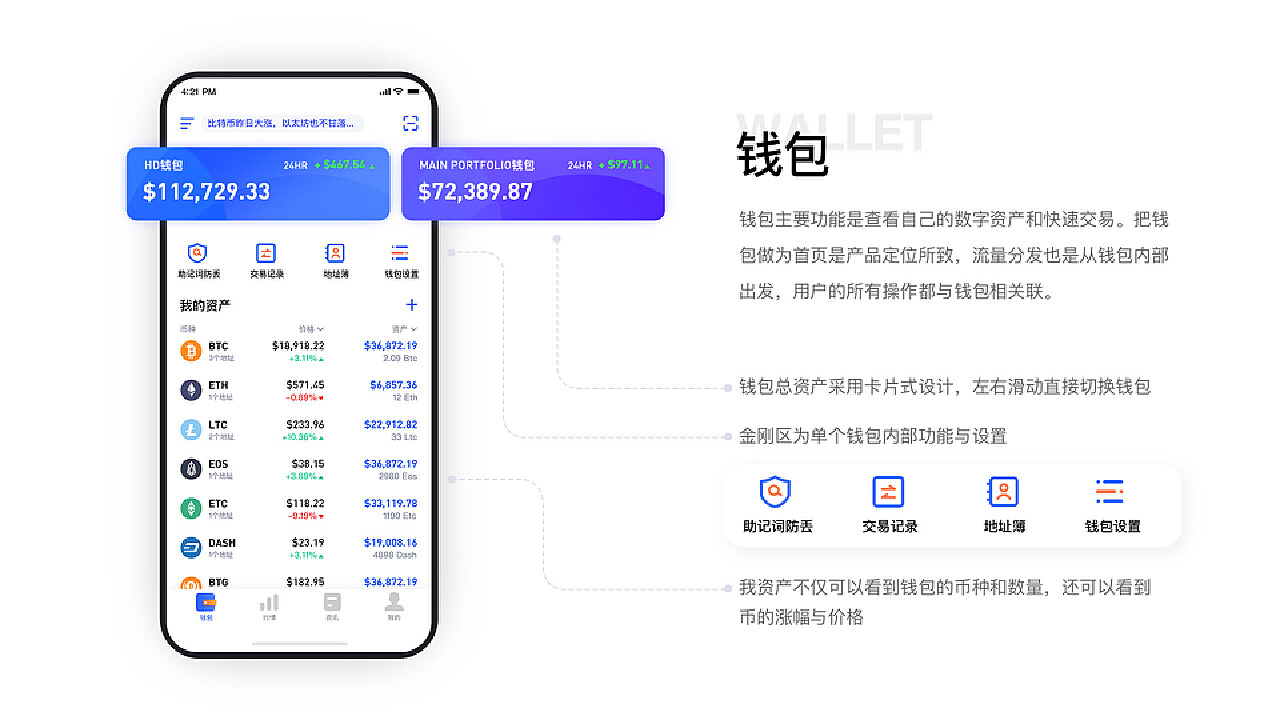 数字钱包app官方下载每天签到在哪,数字钱包app官方下载每天签到在哪下载