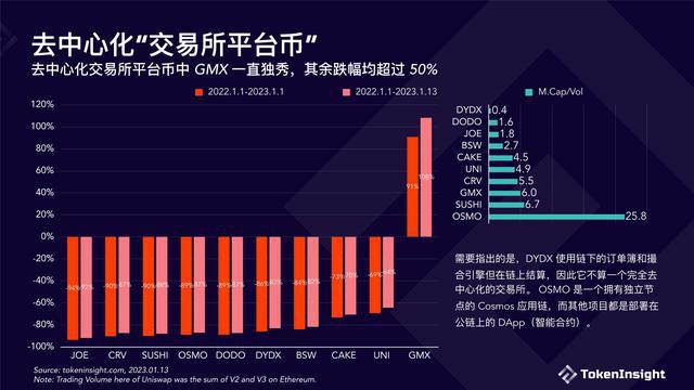 数字货币交易所有几个,中国数字货币交易所牌照有几个