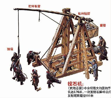 古代攻城用的梯子,古代攻城的梯子长什么样子