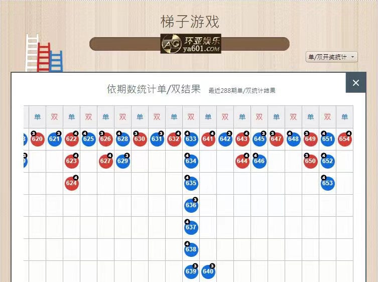 梯子游戏平台,梯子游戏app