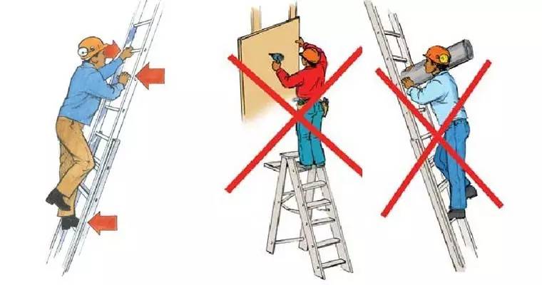 在单梯子工作时梯子与地面的夹角,在单梯子工作时梯子与地面的夹角应在多少度左右