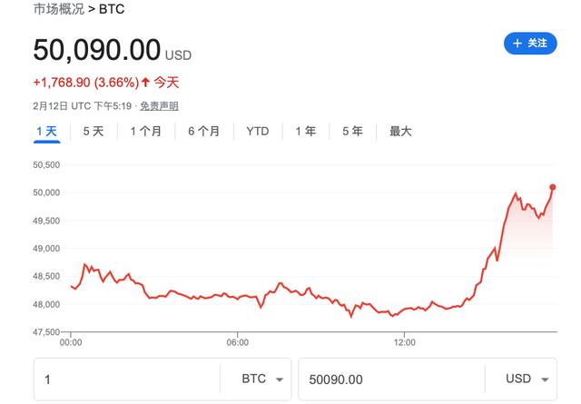 比特币价格最新,比特币价格最新消息