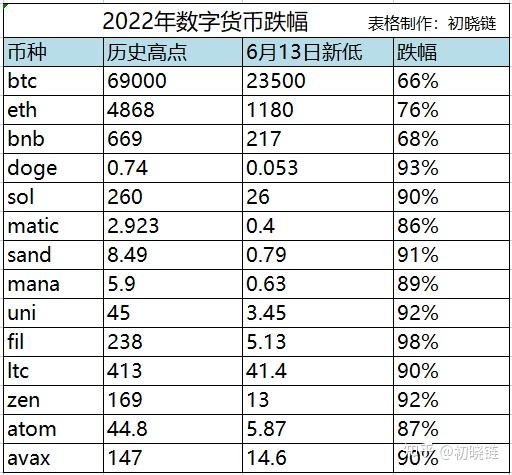 比特币价格最新,比特币价格最新消息