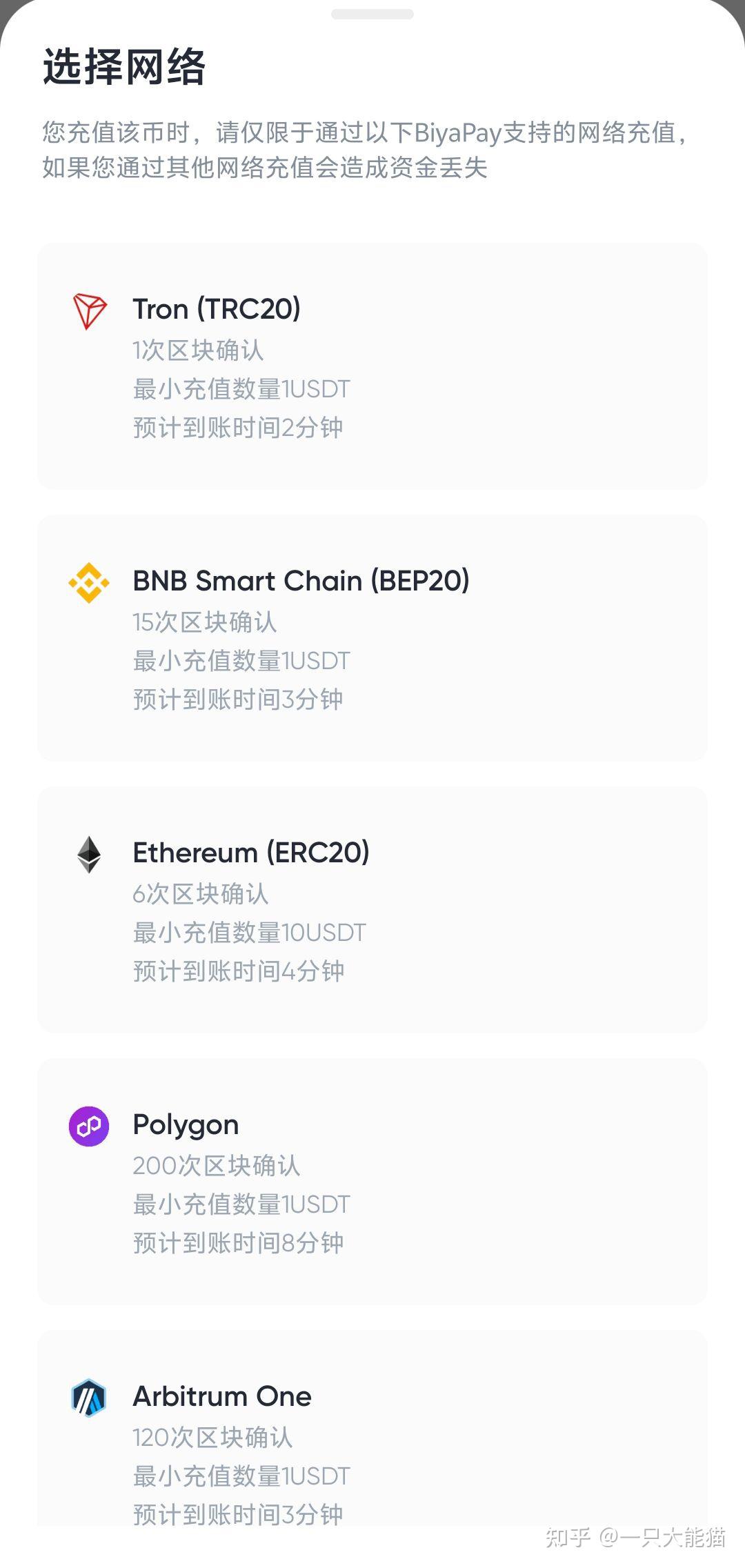 包含token钱包支持trc20usdt吗的词条