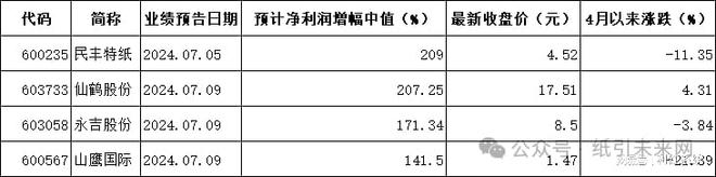 imtoken钱包转账出现server后面一串数字的简单介绍