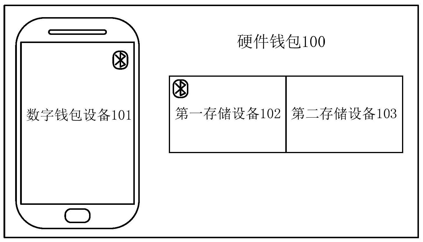 包含TP钱包和TOPay钱包有什么关系的词条